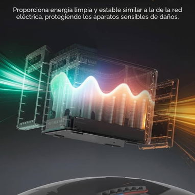 🔋 Estación de Energía Portátil AFERIY P210 – 2400W / 2048Wh - 3/4