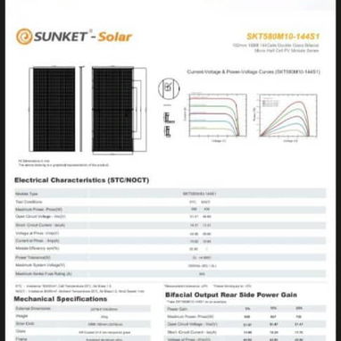 Paneles 580 w 17 pallets de 37 unidades cada uno,. - 2/2