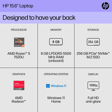 LAPTOP 🎁NUEVA🎁📦CAJA, HP 15 (15-fc0039wm), 15.6" FHD IPS, AMD Ryzen 5 7520U, 8GB LPDDR5, Radeon 610M, 256GB SSD, 8H - 5/8