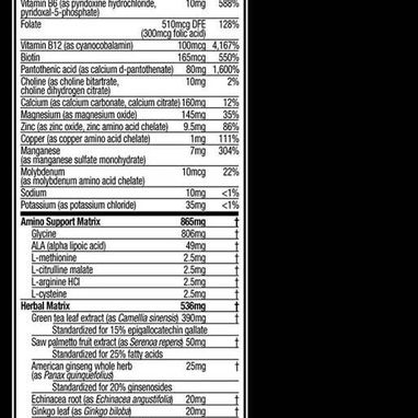VARIEDAD DE MULTIVITAMINAS - 8/10