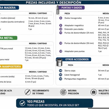 Kit completo de barrenas Bosch Profesionales - 2/2
