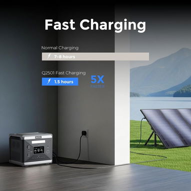 Estación de Carga SolarPlay - 2160Wh - 3/6