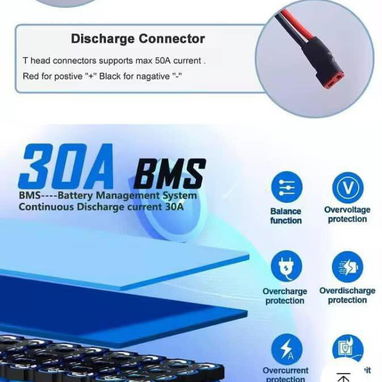 ALEAIVY BATERÍA 48V, 20Ah ‼️HD $550 - 2/2
