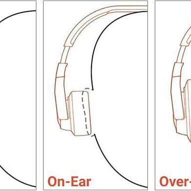 🎧 JBL Tune 670NC – Audífonos Inalámbricos con Cancelación de Ruido - 2/5