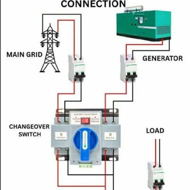 Tranfer para los ecoflow - 2/2