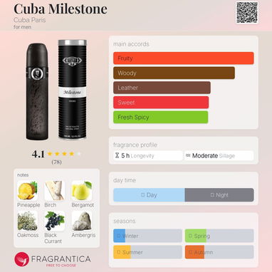CUBA MILESTONE MEN  3.4OZ EDT - Img 121540929