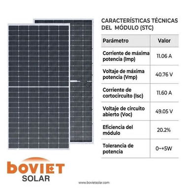 PANELES SOLARES - 5/10
