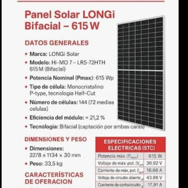 Paneles solares - 2/2