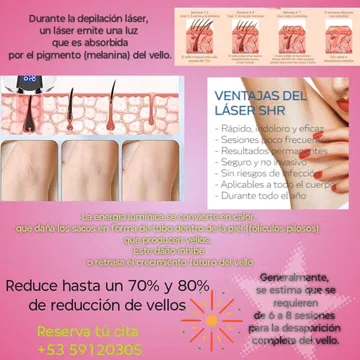 Perfecto para las personas belluda