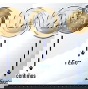 COMPRO MONEDAS DE EUROS ( SOLO MONEDAS DE € ) - Img 47140465