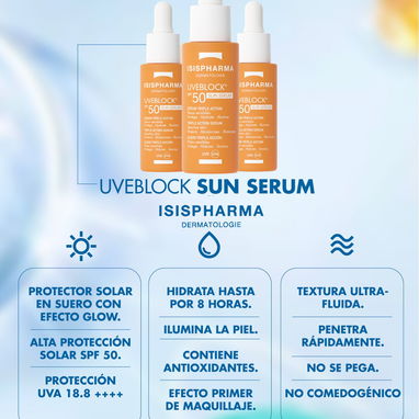 Isispharma Uveblock Serum Triple Acción 28 mL - 6/6