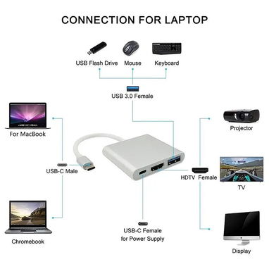 📢 Adaptador Multipuerto 3 en 1 | USB‑C a HDMI 4K + USB 3.0 + Carga PD - Img 111498800