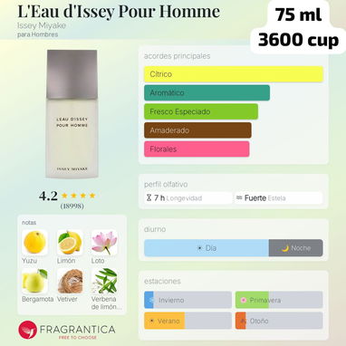Tienda Perfumería Árabe Aromas exclusivos, potentes y duraderos - Img 123300688