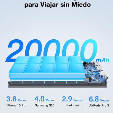 Powerbank 1Hora Gar158 22.5 watts de carga rapida - 4/7