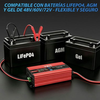 Controlador MPPT Solar Boost 1200W (48V / 60V / 72V) - Nuevo en Caja - 2/4