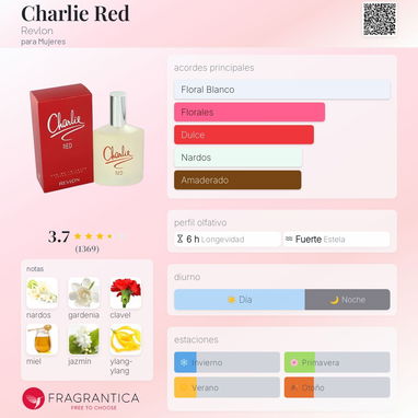 CHARLI RED REVELON EDT. WOMAN - Img 121540994