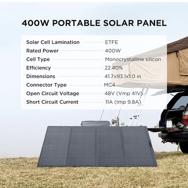 Panel solar Ecoflow  de 400 W nuevo en caja - 2/3