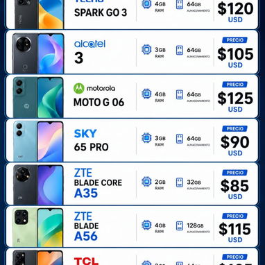 💥Celulares en venta nuevos en 📦 calidad garantizada💯👌 - Img 123347632