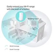 Router LTE - Img 49320531