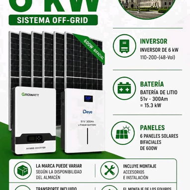Energía solar gratis - Img 123627277