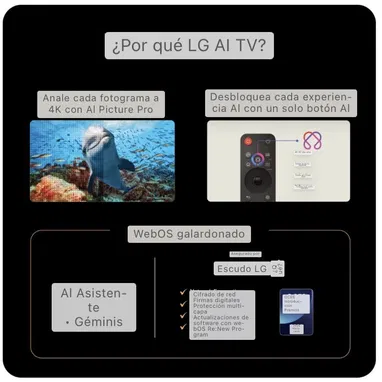 Smart TV LG de 50”QNED 4K UHD Mini LED  (2026)con IA integrado  modelo :LG 50”QNED75B5 - 9/10