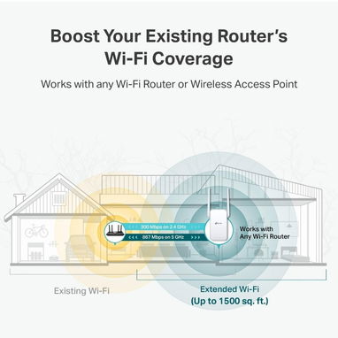 EXTENSOR Wi-Fi TP-Link RE315 AC1200 - Img 124455265