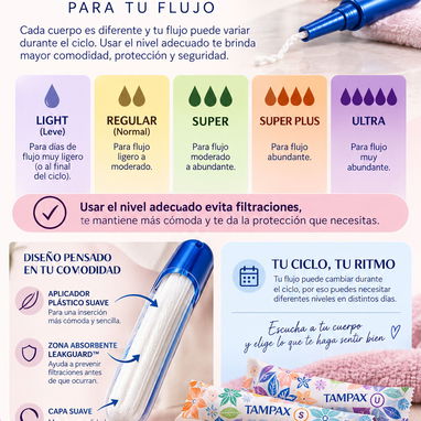 Tampones tapón tapon tampón tampon tapones tampax femenino mujer - 6/6