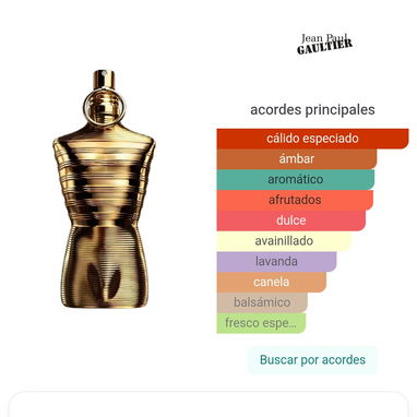 Tiza!!! Le Male Elixir Absolu de Jean Paul Gautier - 2/3