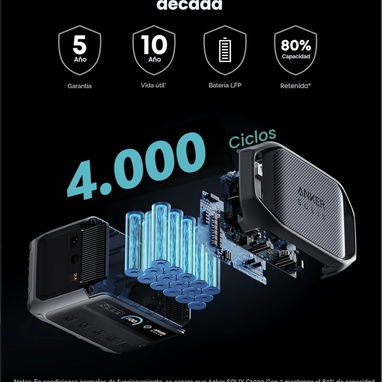 GANGA!!_ESTACION DE CARGA ANKER SOLIX C1000 DE 2000Watt(MAX DE 3000W)|CARGA COMPLETA(49 min)|EN SU CAJA-NUEVA(52971024) - Img 120574682