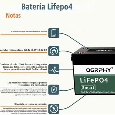 Inversor solar híbrido  6500 W, de 48 V a 120 V/240 V  + 2 Batería  LiFePO4 de 48V 100AH (5.12kWh) - 4/4