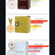Perfume Marc Jacobs - Img 56401646