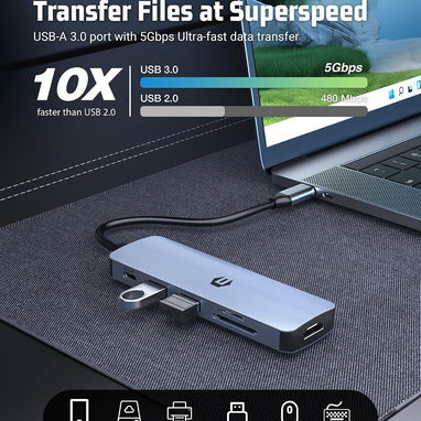 Hub USB C, el adaptador esencial 6 en 1 para Mac Pro/Air, iPad Pro, iMac y más, 4K HDMI, 100W PD, USB 3.0/2.0, - 3/3