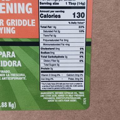 Venta de alimentos en el cotorro - 2/3
