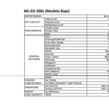 Exhibidora Milexus 13 pie, transporte incluído - 2/2