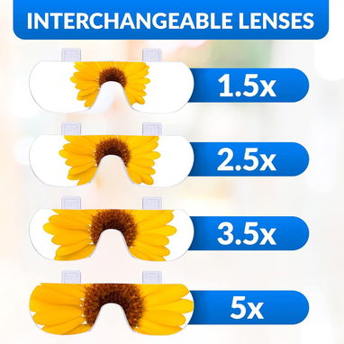 YOCTOSUN Gafas de Aumento Recargables, Gafas Magnificadoras de Cabeza con 2 Luces LED y Lentes Desmontables.....53274327 - Img 120686934