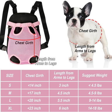 Cargadores para mascotas - 4/4