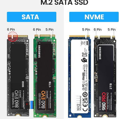 Carcasa NVMe/SATA M.2 Orico de alta velocidad | videojuegoshabana.com - Img 122187609