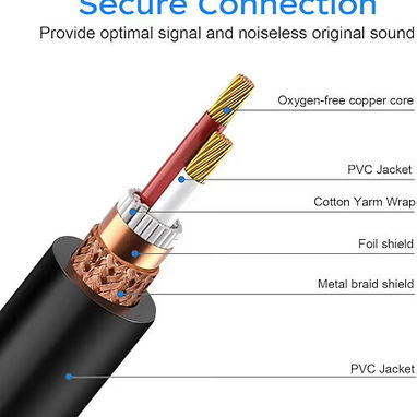 ☎️53544655 🛵 Entrega Disponible ⭐Cable XLR Macho a 6.35 mm (1/4”) TRS – Paquete de 2 ⭐ - Img 126399562