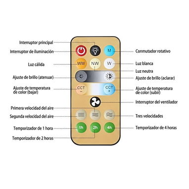 📌  LÁMPARA VENTILADOR DE TECHO CON SOCKET DE BOMBILLO 📌 - Img 122901081