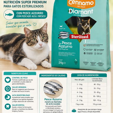 Alimento para perros y gatos - Img 122018676