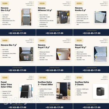 Electrodomésticos nuevos entrega gratis - 2/4