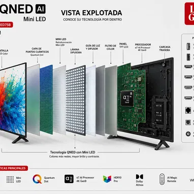 LG de  55” QNED MiNI LED 4K Smart TV 2026 con IA incorporado - 2/10