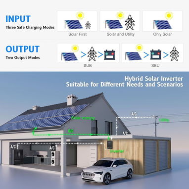 ☎️53544655 🛵 Entrega Gratis ⭐ Inversor Solar Híbrido SUMRY 4000W 24V⭐ - Img 118951207