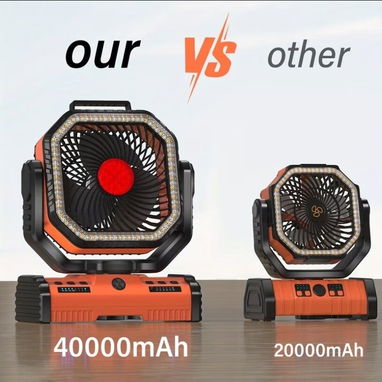 VENTILADOR PORTÁTIL F16 - 40000mAh - Batería Extragrande - 4/6
