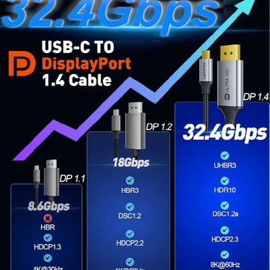 Cable USB-C a DisplayPort 1.4 UANTIN (6 pies / 1.8 m) | videojuegoshabana.com - Img 127068079