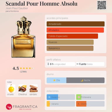 Scandal Pour Homme Absolu - Img 121546982