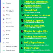 Sistema de Gestión para Restaurantes y Pizzerías. - Img 56577948