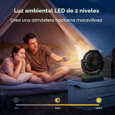 Ventilador recargable portátil FRIZCOL 24000mAh (Hasta 60Hrs uso continuo) Luz LED y mando a distancia, POWER BANK Nuevo - 4/10