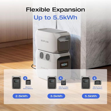 📞53884600.🎇Estación de energía portátil EcoFlow DELTA 3 1500 🎇 Mensajería disponible.🚴 - Img 116019383