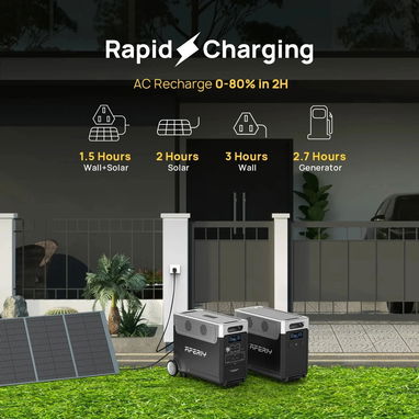 Aferiy P310 Portable Power Station 3840Wh LiFePO4 Solar Generator 3600W AC/DC - 7/7